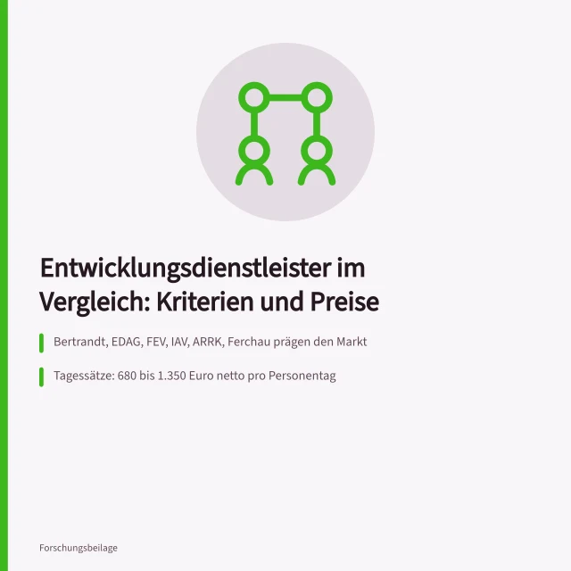 Vergleich von Entwicklungsdienstleistern mit Kriterien, Tagessätzen und Vertragsformen. Entwicklungsdienstleister vergleichen: Kriterien, Preise und Vertragsformen