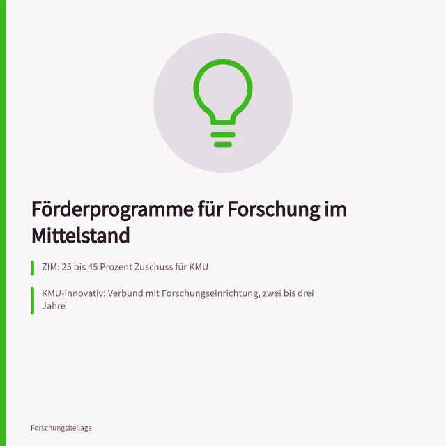 Übersicht der Forschungsförderprogramme ZIM, KMU-innovativ und Horizont Europa. Fördermöglichkeiten für Transferprojekte: ZIM, KMU-innovativ und Horizont Europa im Überblick