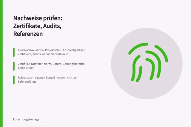 Karte zu Nachweisarten, Zertifikatsprüfung und Bewertungsraster für Lieferanten. Prüfung von Referenzen bei Entwicklungsdienstleistern anhand von Nachweisarten und Relevanz