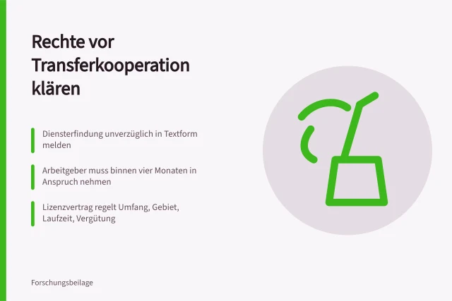 Karte zu Rechten, Fristen und IP-Klauseln bei Transferkooperationen. Rechte und Nutzungsfragen vor der Transferkooperation klären