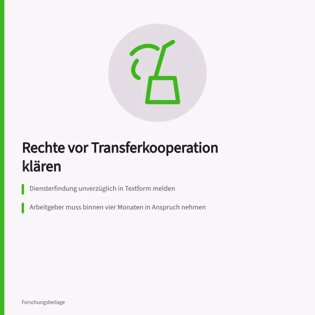 Karte zu Rechten, Fristen und IP-Klauseln bei Transferkooperationen. Rechte und Nutzungsfragen vor der Transferkooperation klären