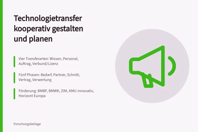 Technologietransfer zwischen Forschung und Unternehmen planen und gestalten. Technologietransfer kooperativ gestalten und planen