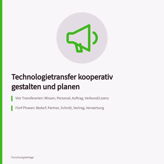Technologietransfer zwischen Forschung und Unternehmen planen und gestalten. Technologietransfer kooperativ gestalten und planen
