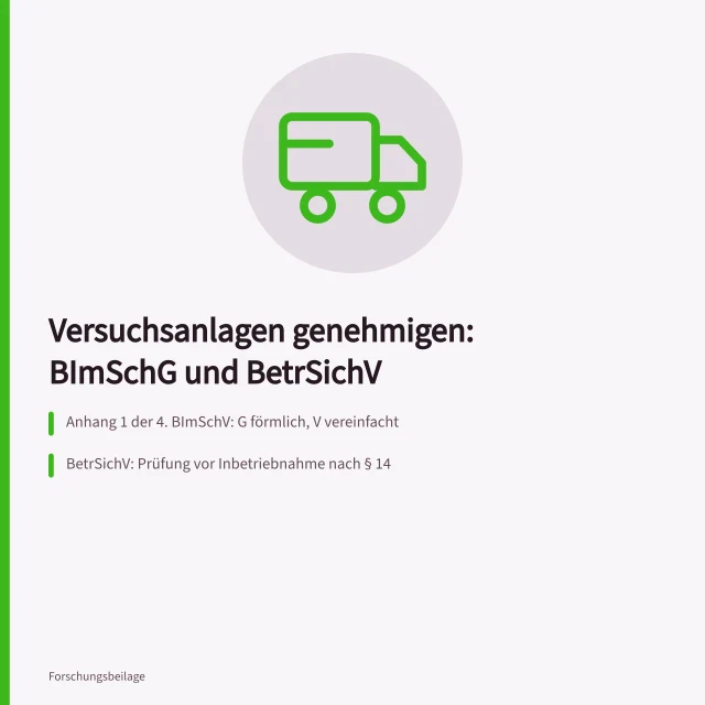 Karte zum Leitfaden für Genehmigung von Versuchsanlagen nach BImSchG. Versuchsanlagen planen Leitfaden zur Genehmigung nach BImSchG und BetrSichV